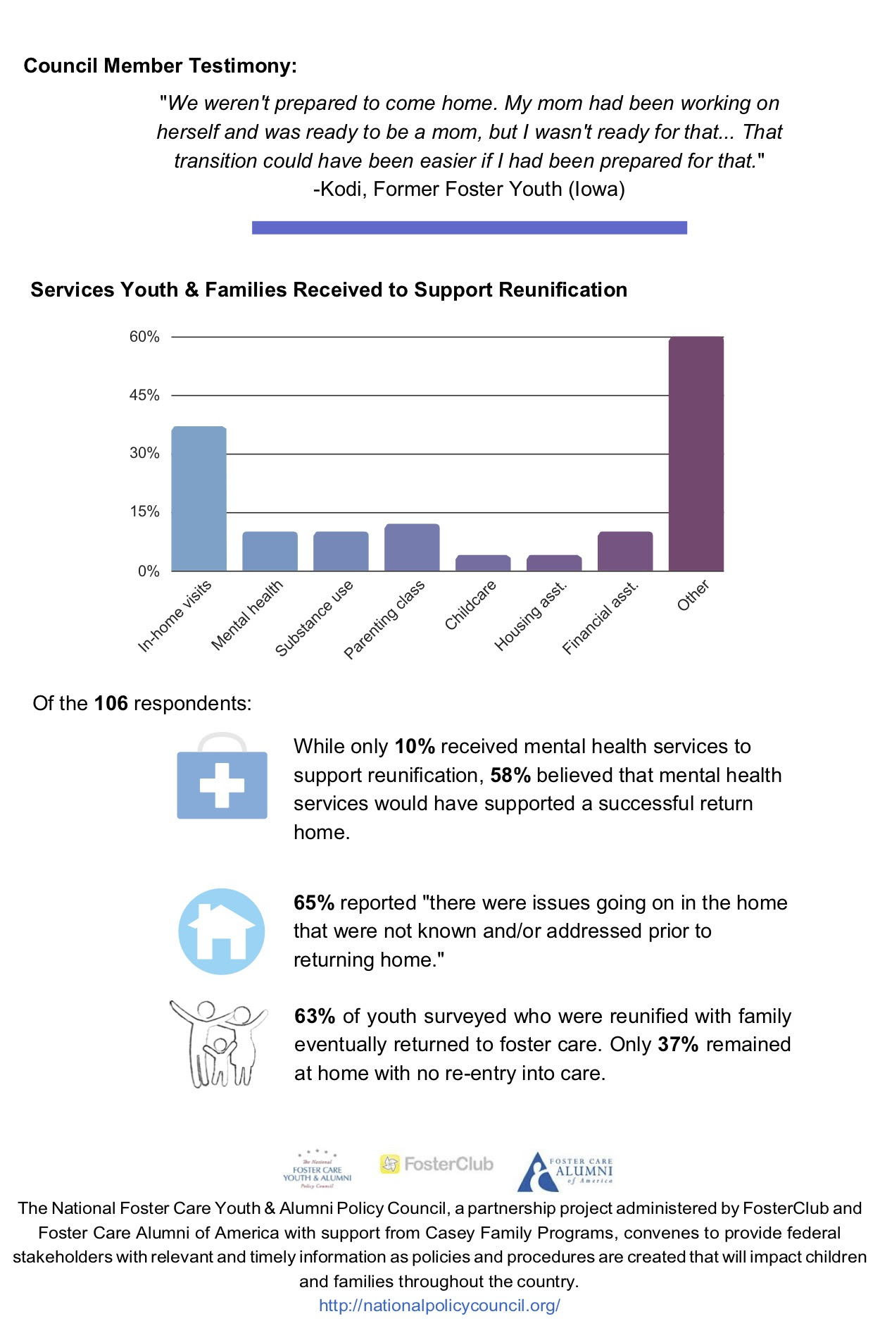 Reunification Survey Results